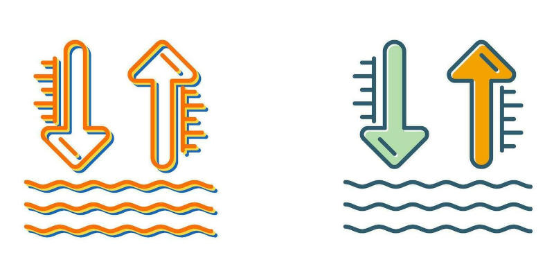 Highs and Lows Highs and Lows