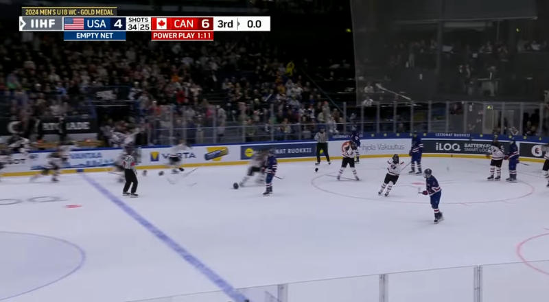 Undefeated & GOLD! Undefeated & GOLD!